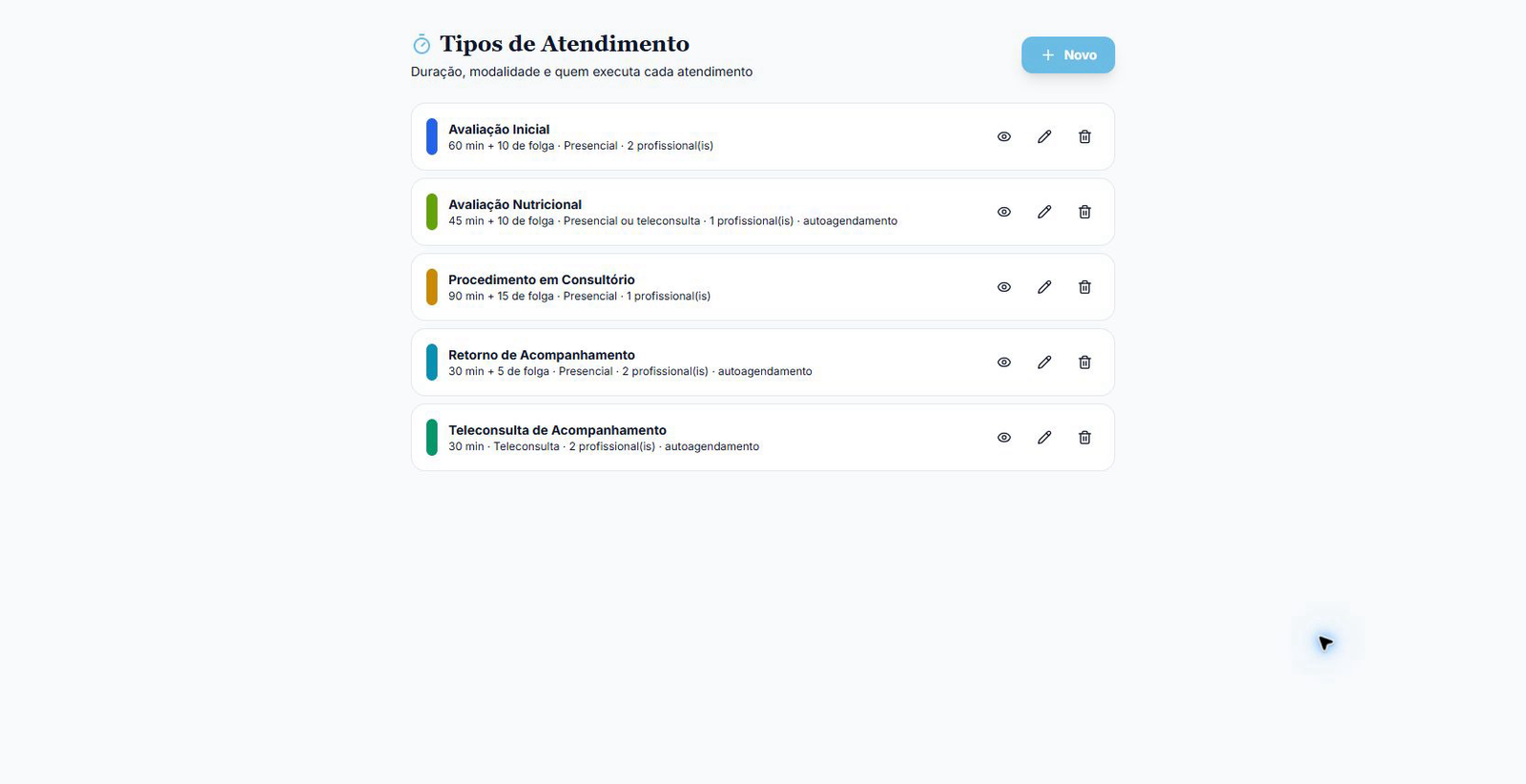 Tela de Tipos de Atendimento listando avaliação inicial, avaliação nutricional, procedimento em consultório, retorno de acompanhamento e teleconsulta, com duração, modalidade e permissão de autoagendamento.
