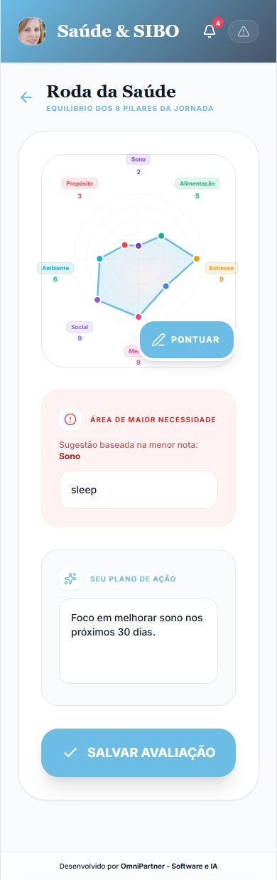 Roda da Saúde com gráfico radar dos oito pilares, indicação da área de maior necessidade e campo de plano de ação.
